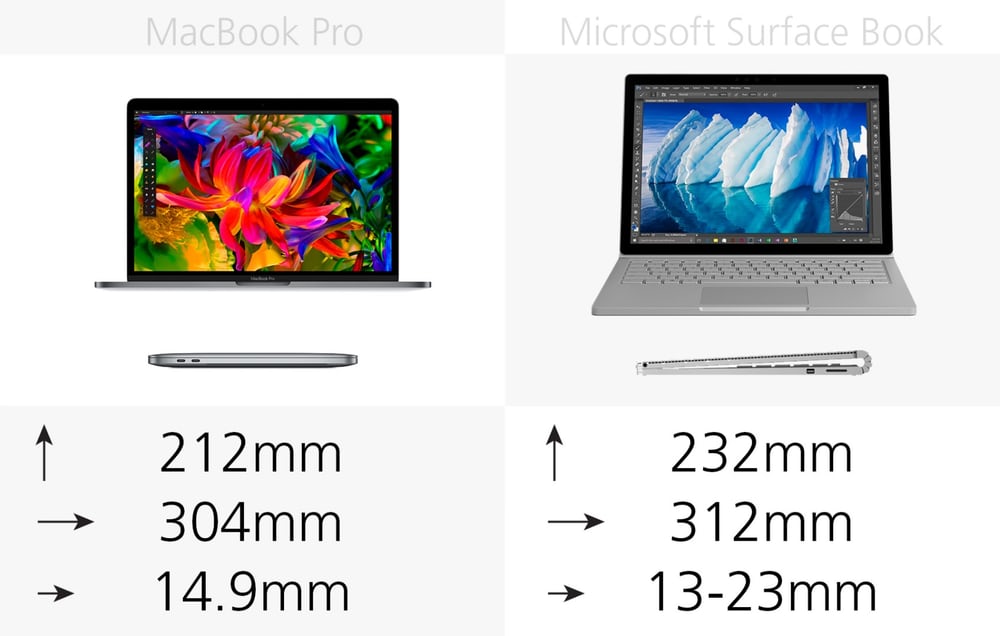 13-inch MacBook Pro (2016) vs. Microsoft Surface Book