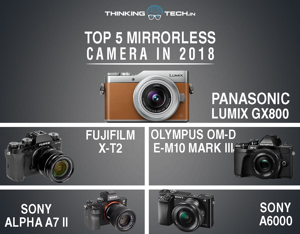 Top 5 Mirrorless Cameras In 2018 Best Mirrorless Cameras In India